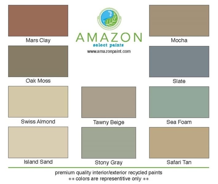 Color samples of Amazon Paint.